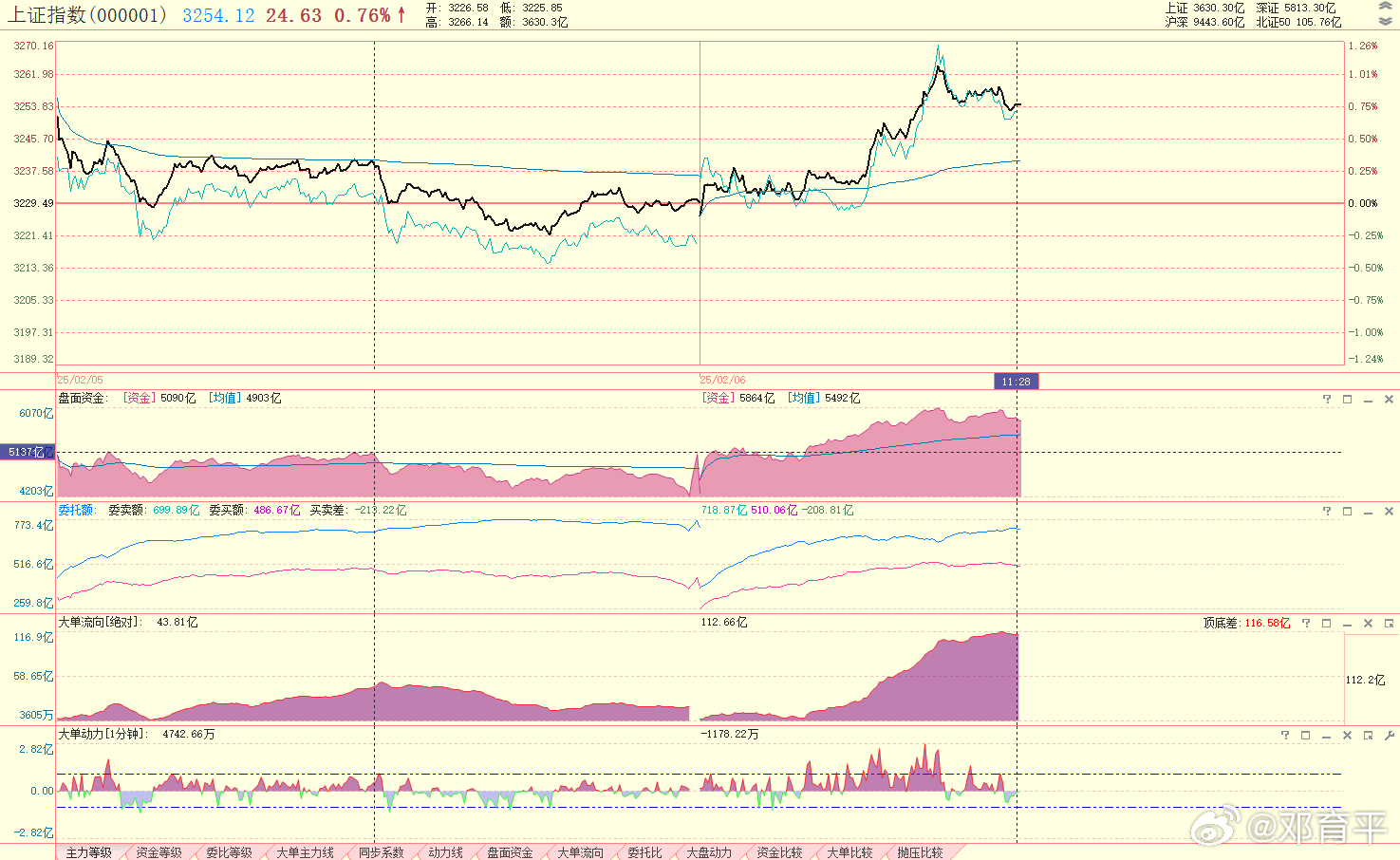 002235行情,002235行情——變化中的機(jī)遇與自我超越的力量