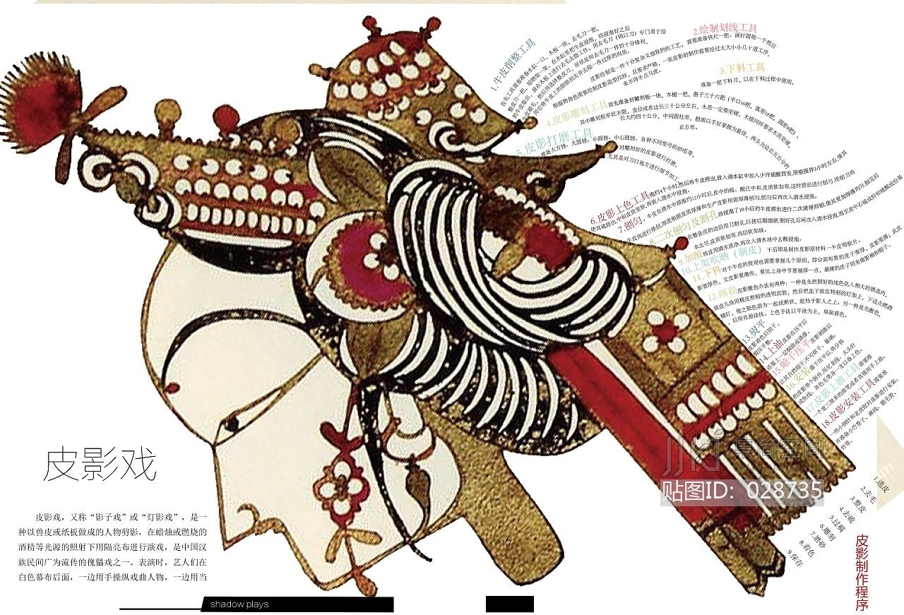 皮影電視劇演員陣容一覽表