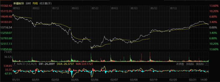 揭秘特色小店獨特魅力與股票行情600316分析