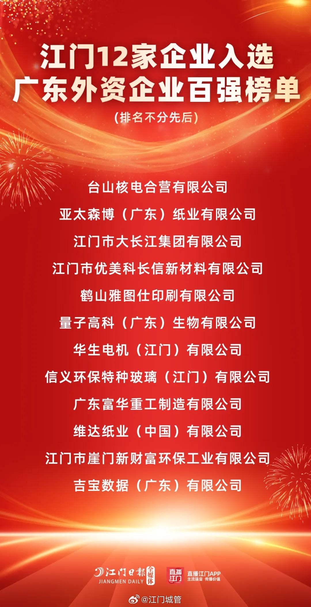 江門上市公司名單及其背后的故事揭秘
