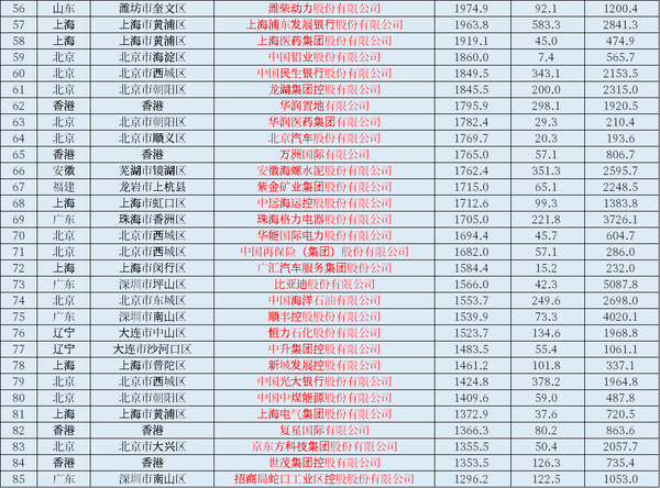 江門上市公司名單及其背后的故事揭秘
