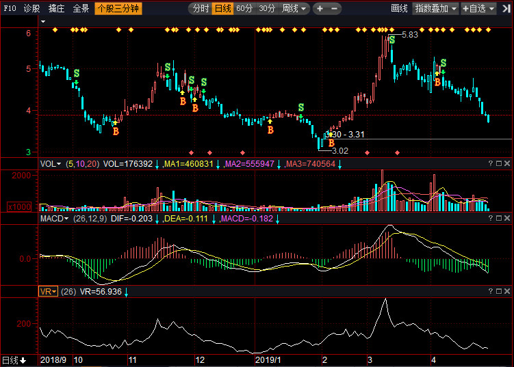 愷英網(wǎng)絡(luò)股票投資價(jià)值深度解析
