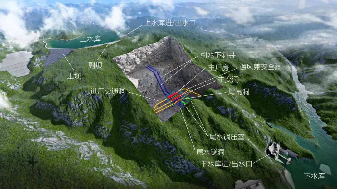 磐安抽水蓄能最新進(jìn)展動態(tài)報告