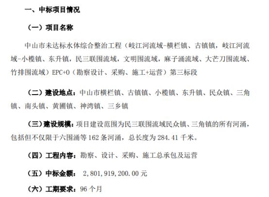 中山市最新招標項目及其深度解讀