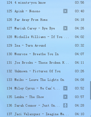 最新英文歌曲大盤點