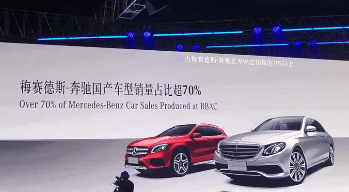 北京奔馳股票代碼深度解析及投資指南