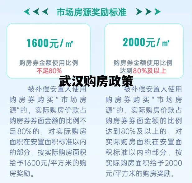 武漢最新購(gòu)房政策解讀與指南