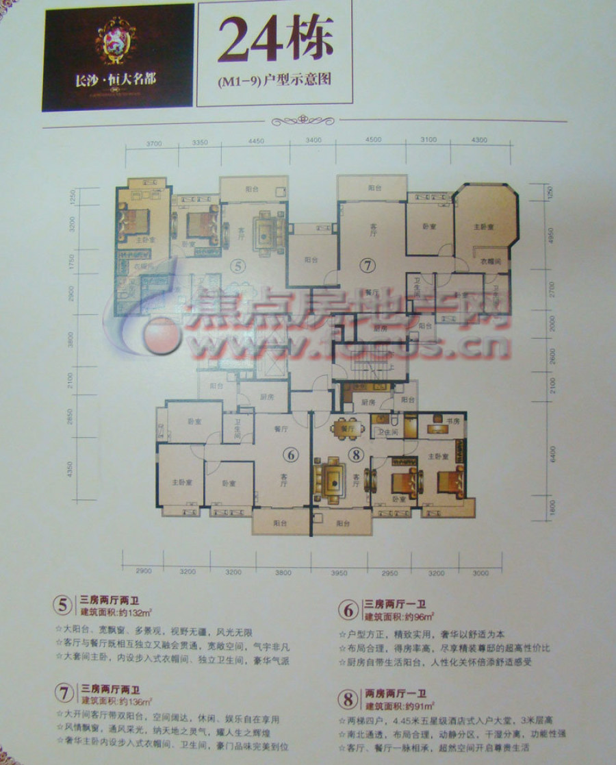 長沙恒大名都最新房價信息指南