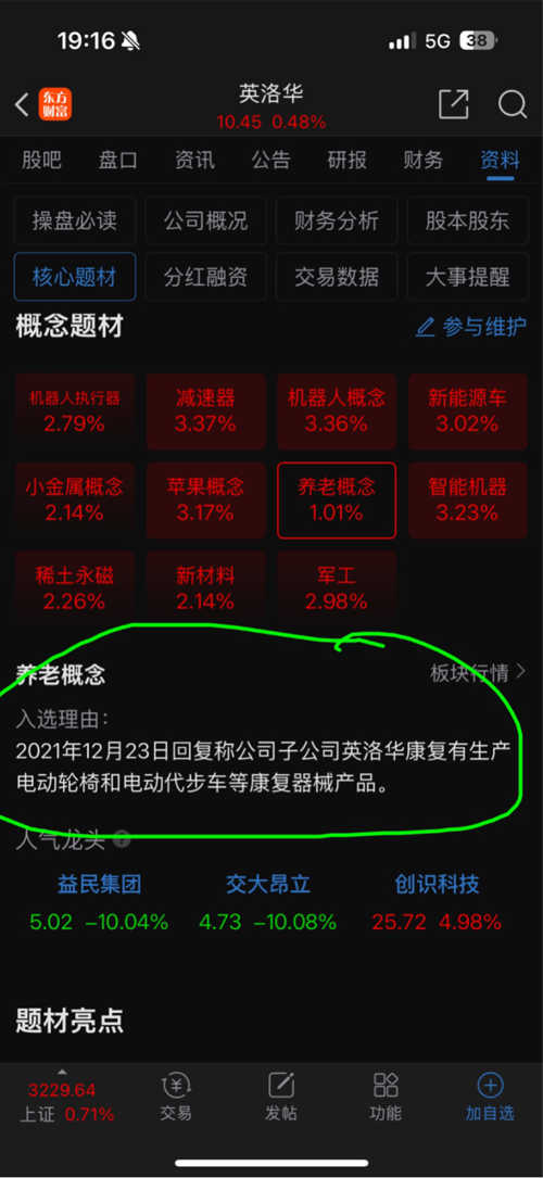 英洛華股票最新動態(tài)??