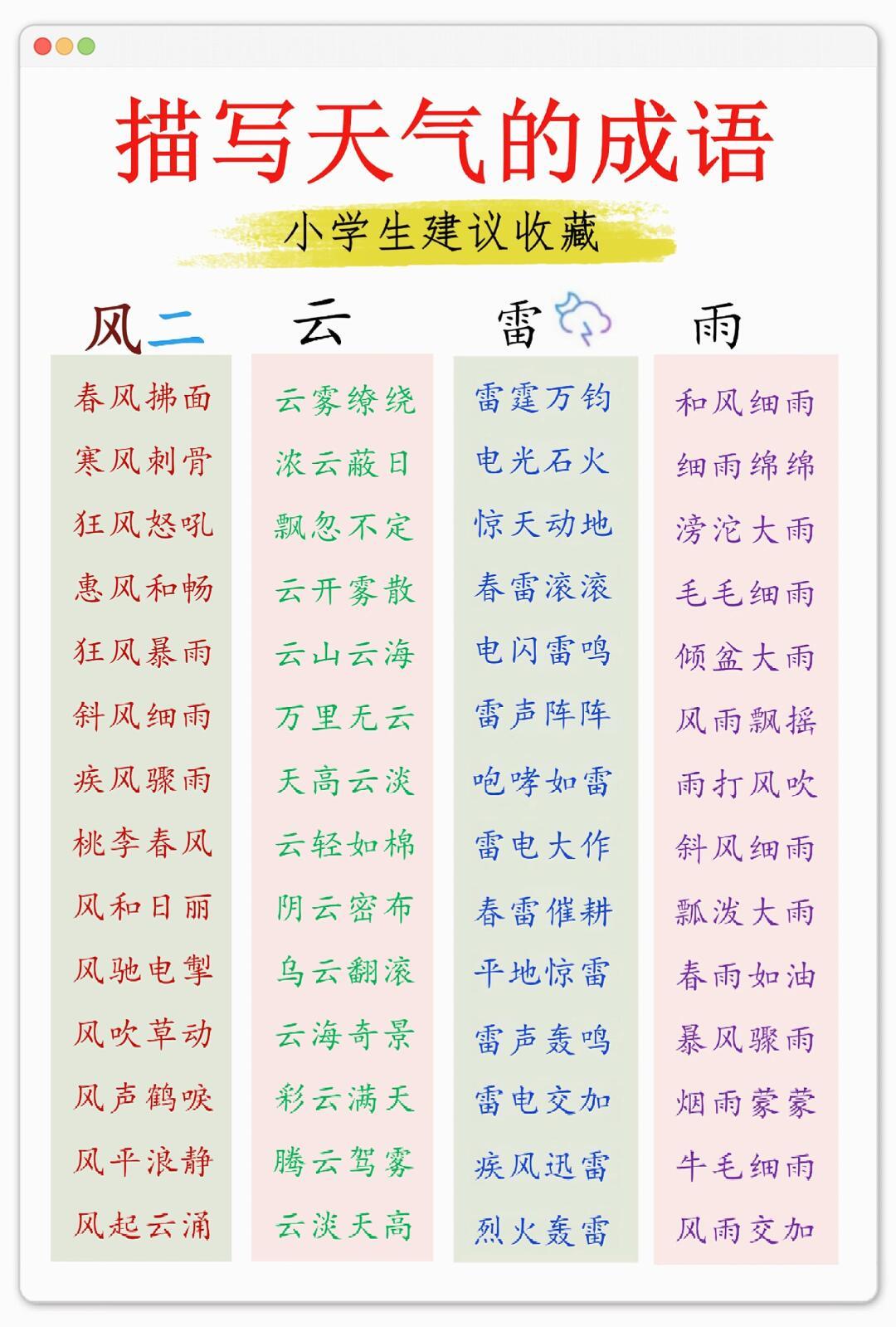 巷弄文化寶藏，最新成語大全探索