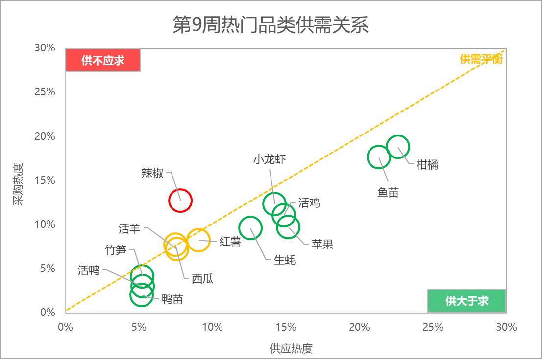 全國西瓜價格最新行情深度解析