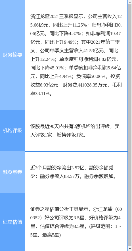 浙江龍盛最新公告深度解讀與觀點闡述