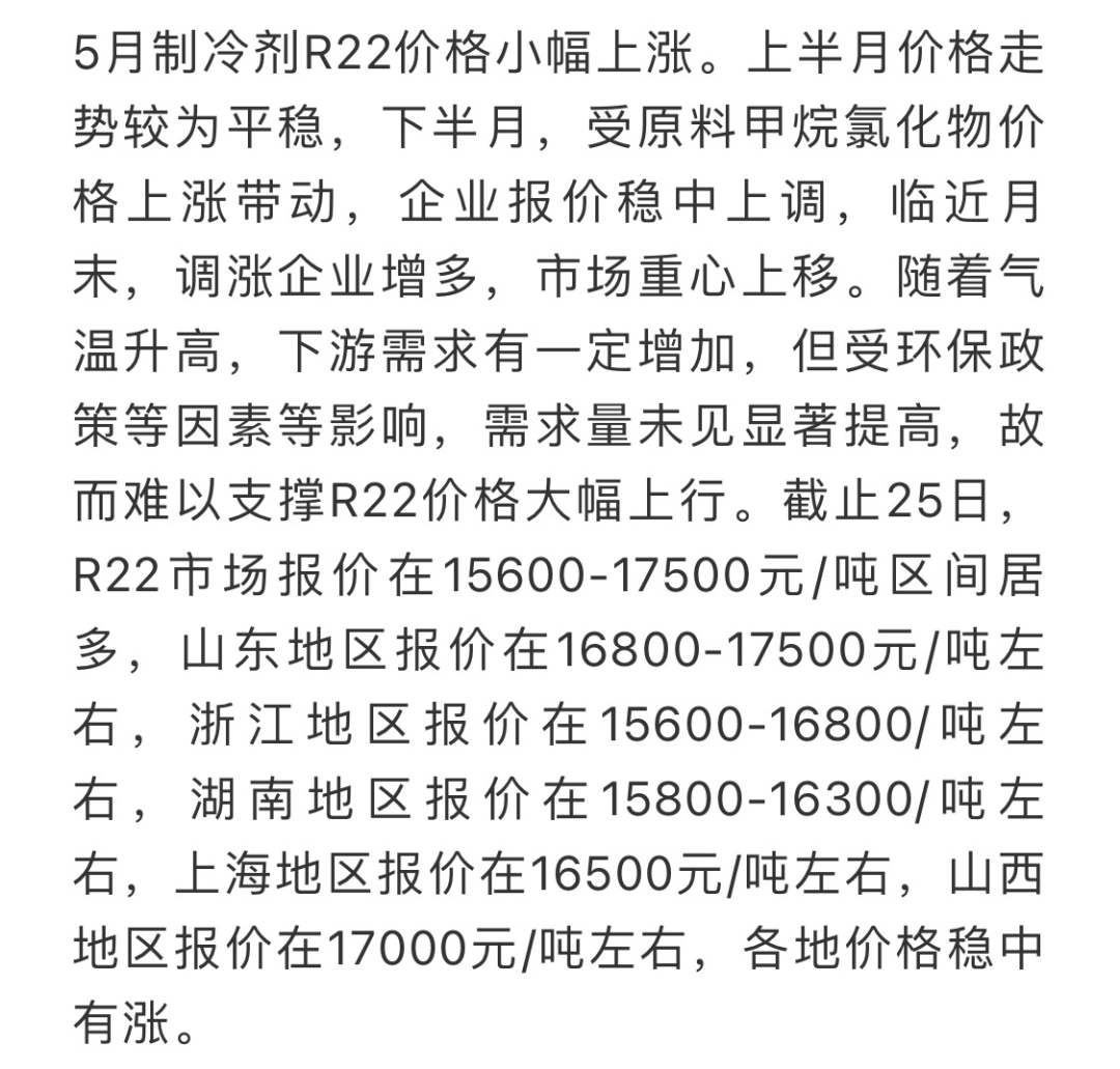 今日制冷劑最新價(jià)格及市場走勢分析與前景預(yù)測