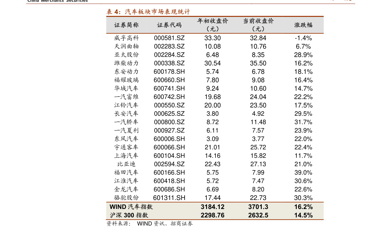 橫濱輪胎最新價(jià)格表及市場趨勢解析
