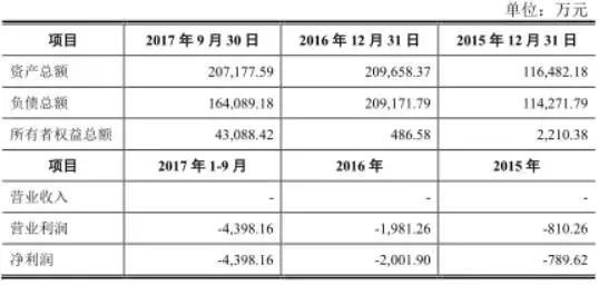 黑牛食品最新消息,黑牛食品最新消息及其相關論述