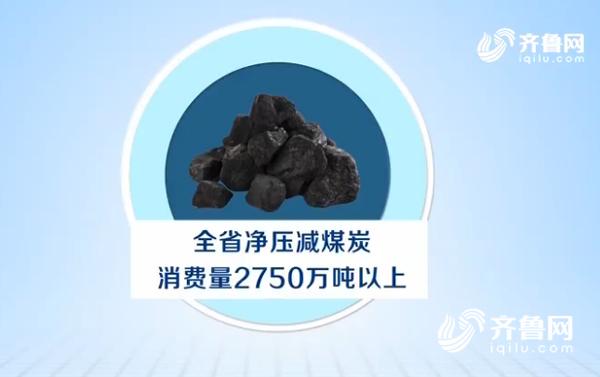 中央環(huán)保督查山東最新動(dòng)態(tài)及步驟指南