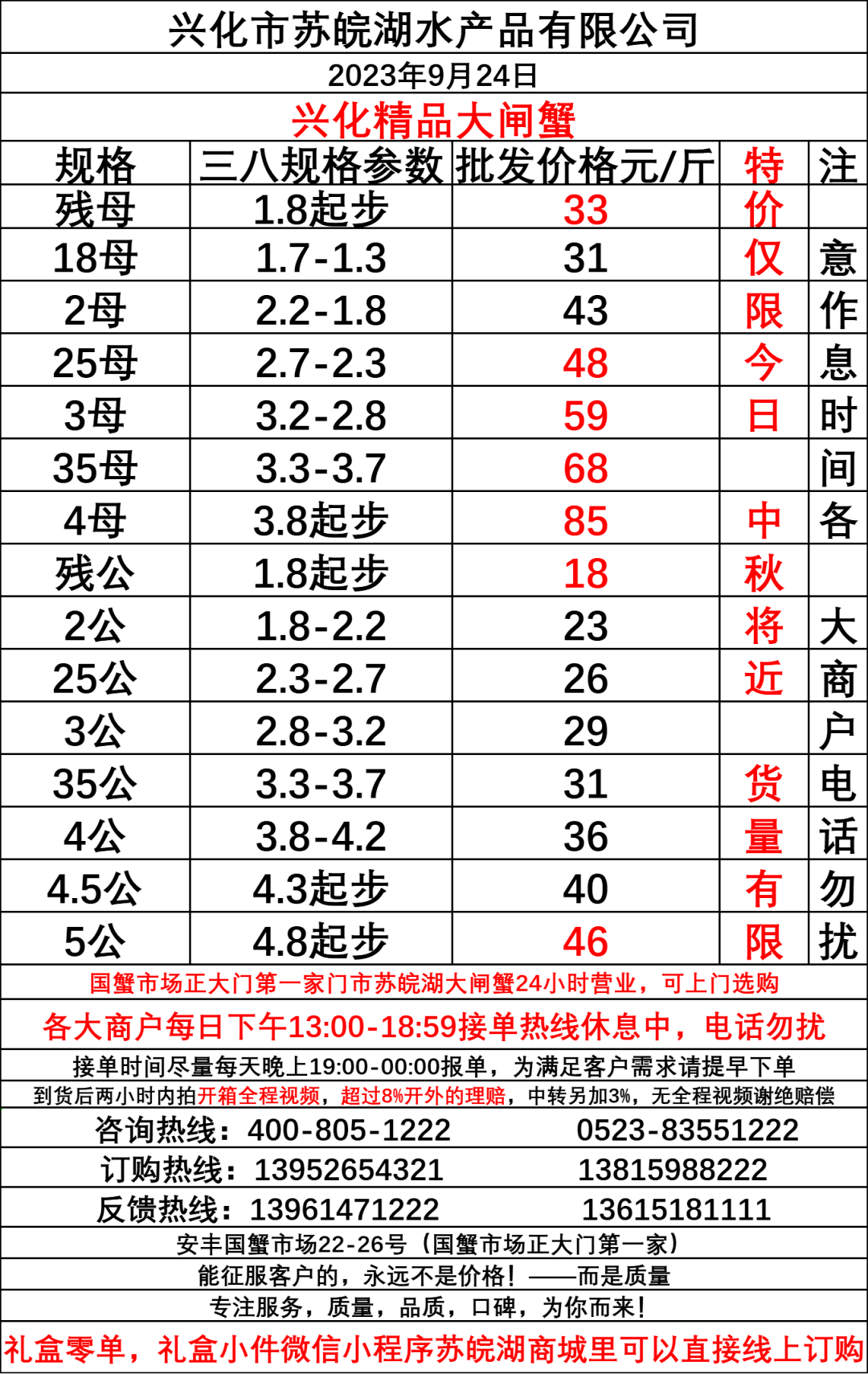 河蟹批發(fā)價格最新行情深度解析