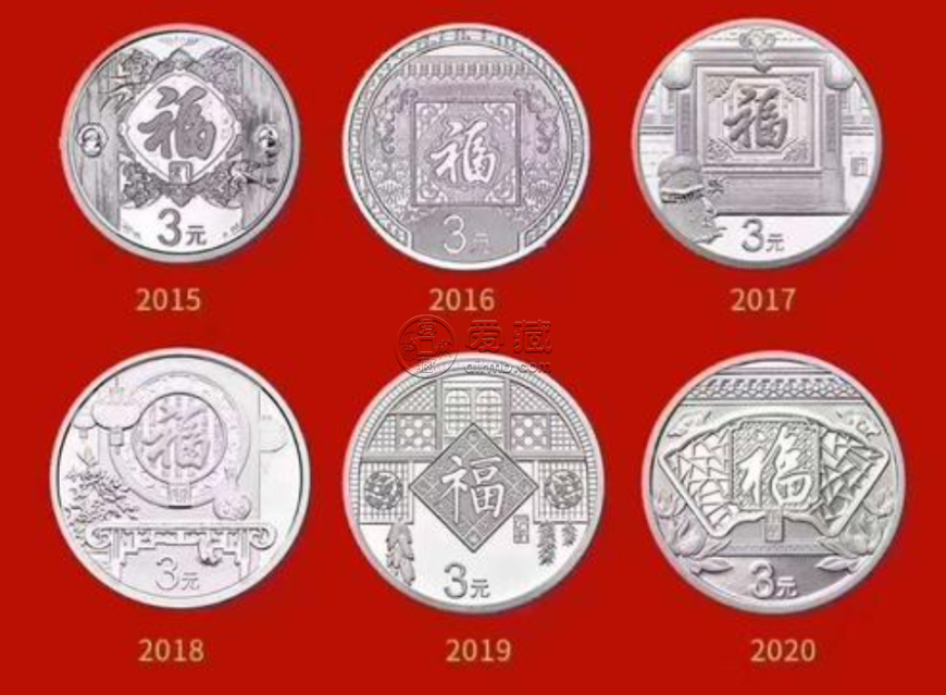 2025年3元福字銀幣最新價(jià)格及市場走勢與收藏價(jià)值分析