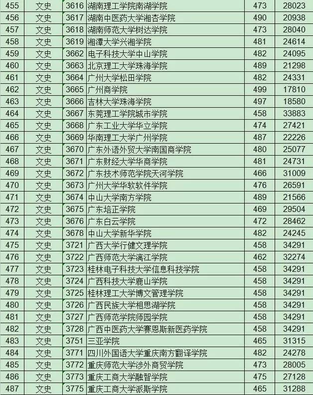 江西二本錄取最新消息與小巷深處的獨(dú)特風(fēng)味探索
