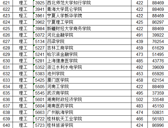 江西二本錄取最新消息與小巷深處的獨(dú)特風(fēng)味探索