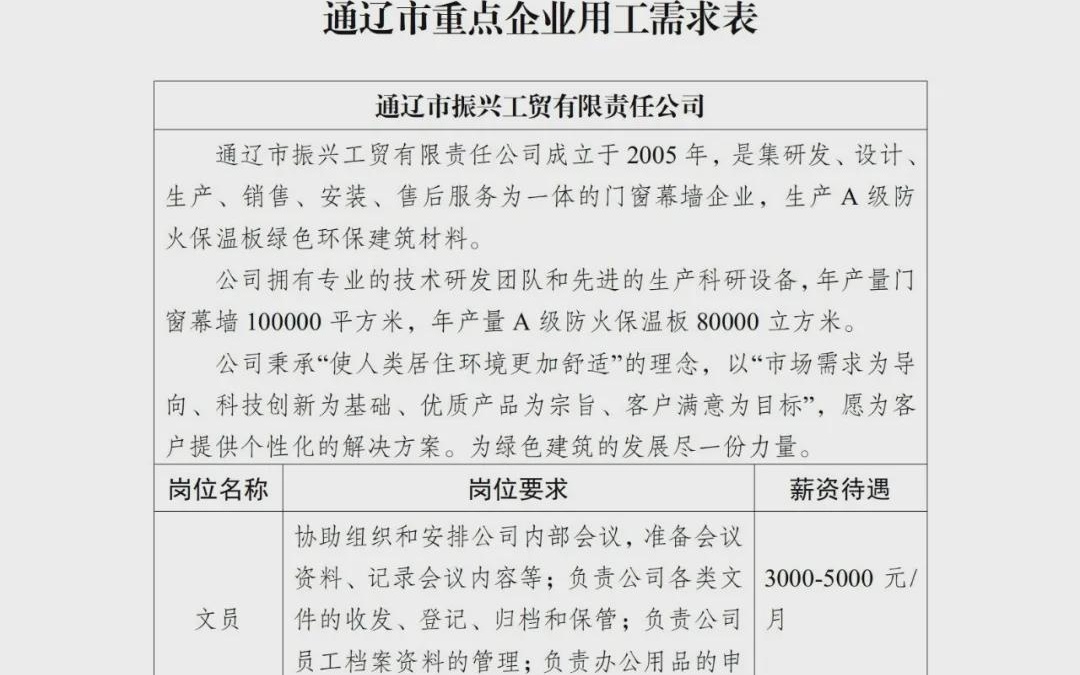 通遼高鐵招聘最新消息,通遼高鐵招聘最新消息