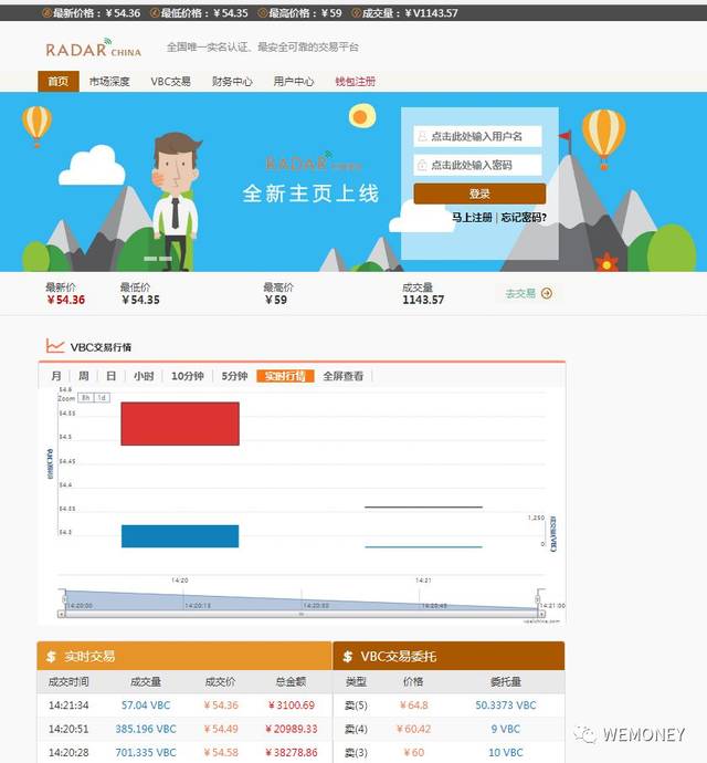 最新送彩金娛樂(lè)平臺(tái)介紹