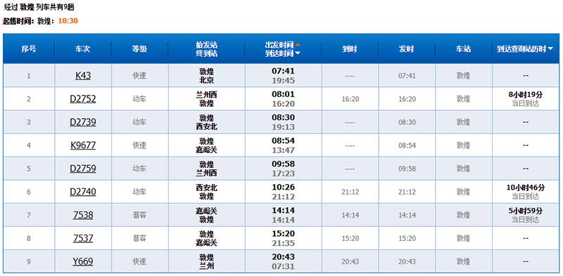 敦煌火車站最新時(shí)刻表揭秘??
