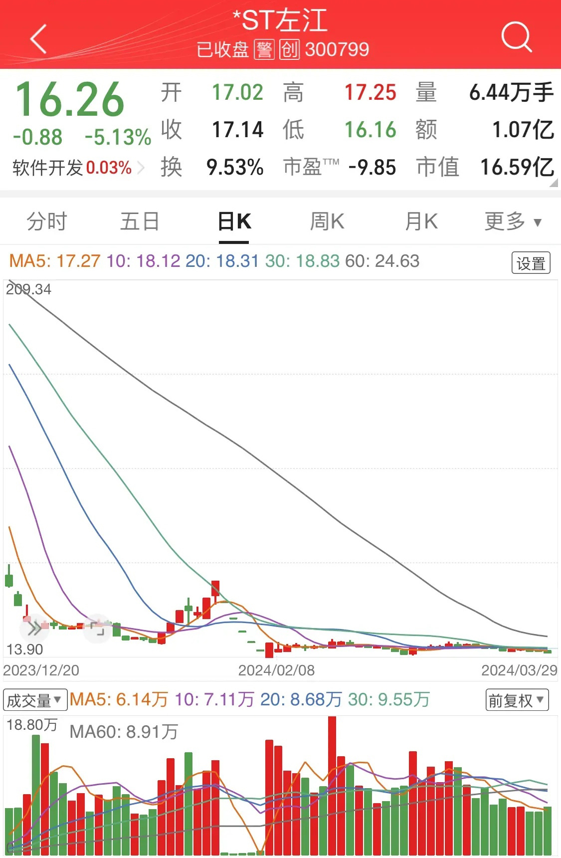 宏升君天下最新動(dòng)態(tài)速遞