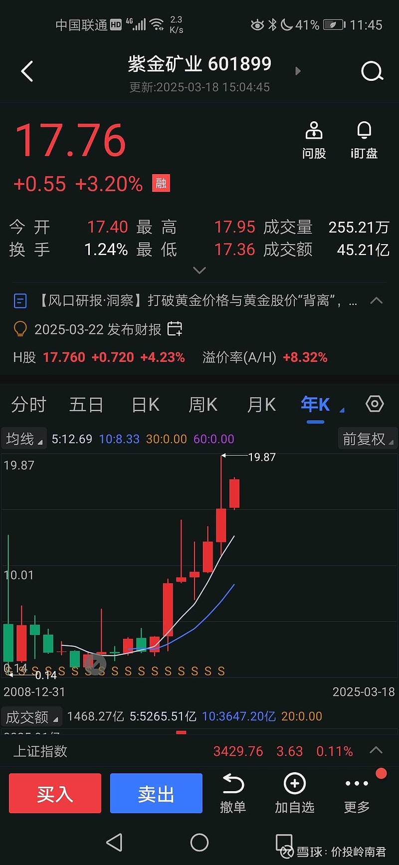 紫金礦業(yè)股票最新動態(tài)更新??