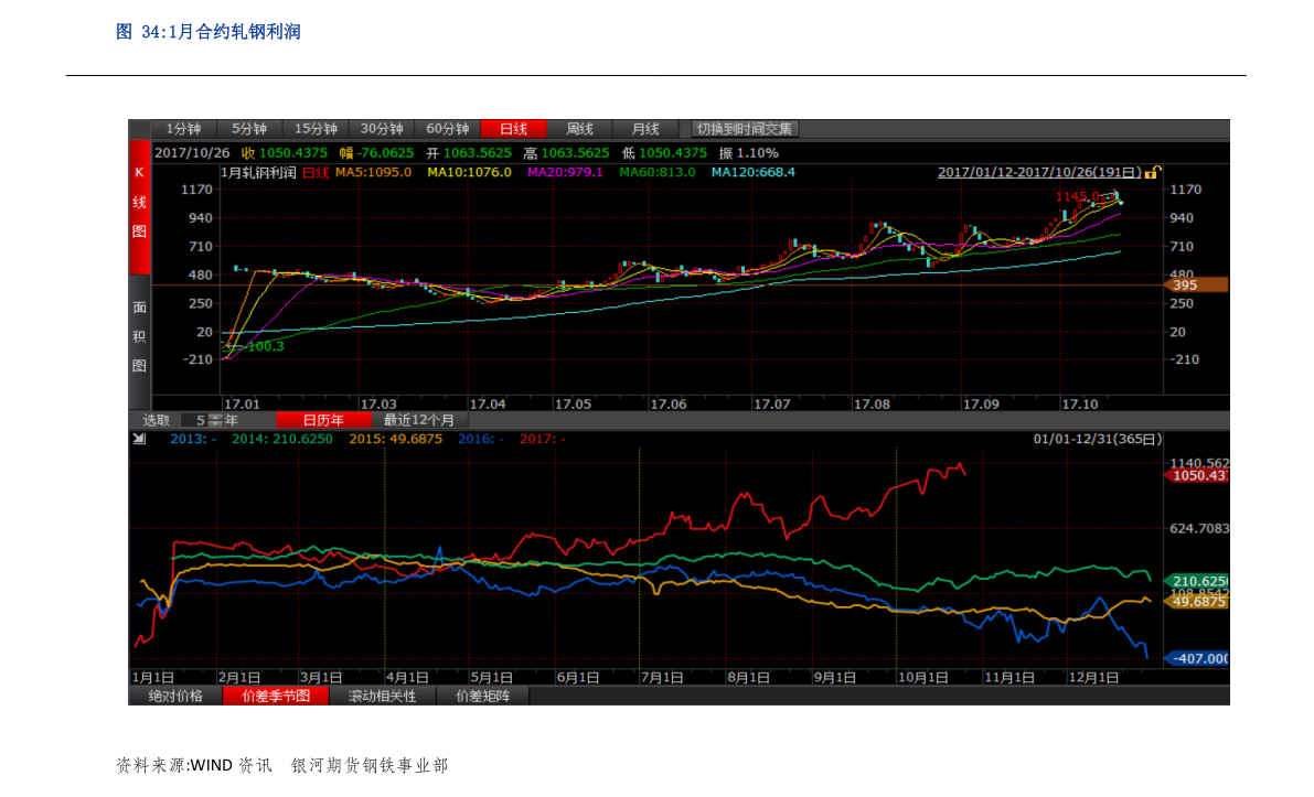 今日050004基金凈值查詢及小巷特色小店探尋之旅