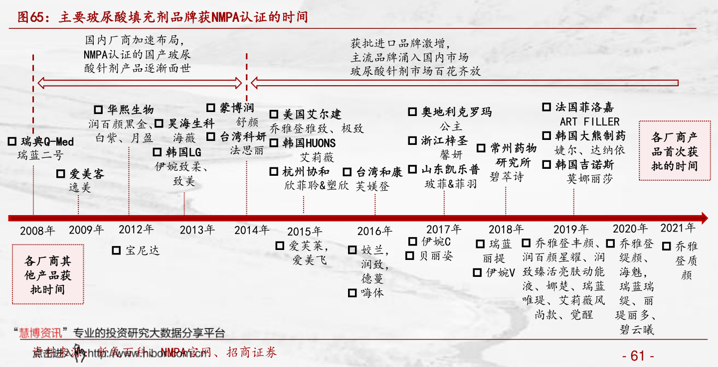 今日050004基金凈值查詢及小巷特色小店探尋之旅