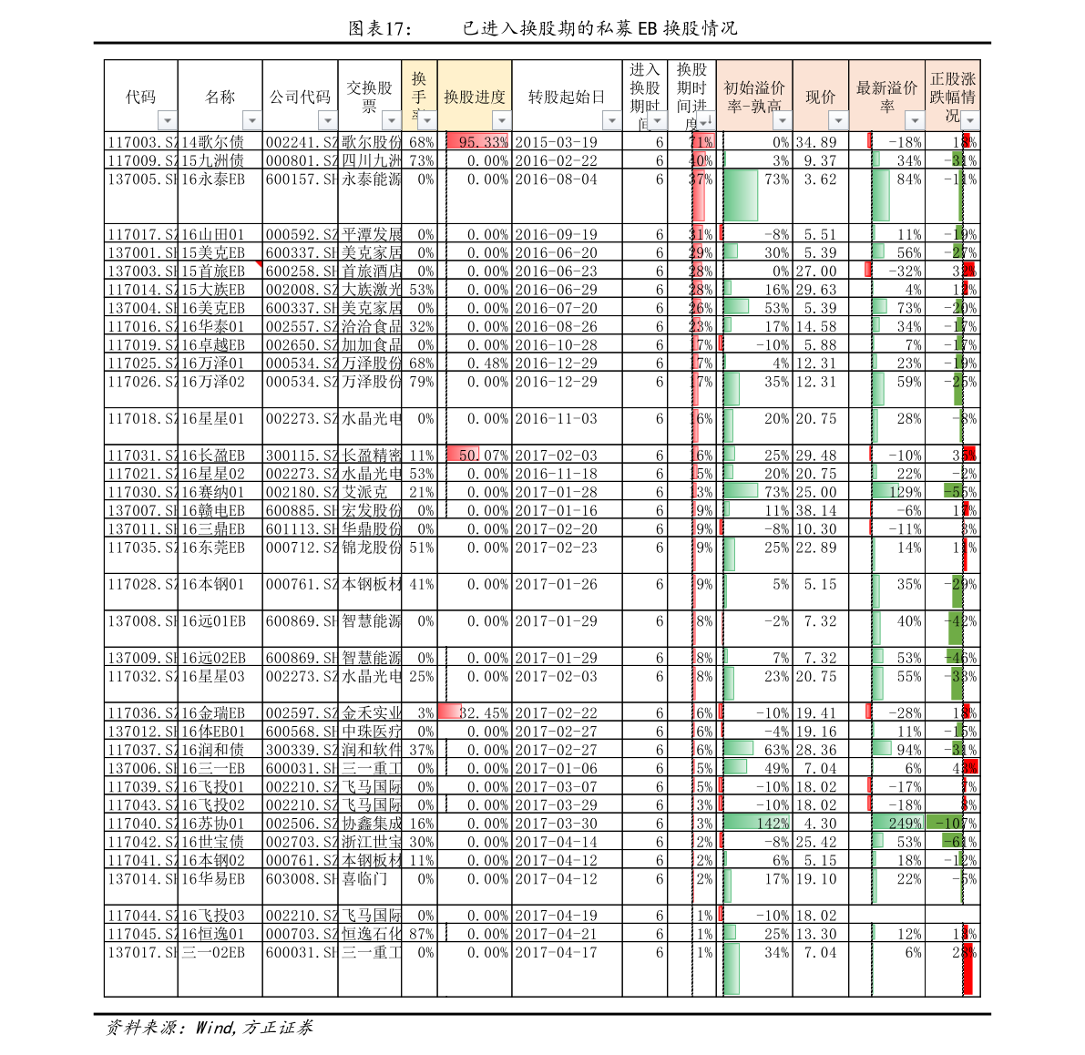 今日050004基金凈值查詢及小巷特色小店探尋之旅