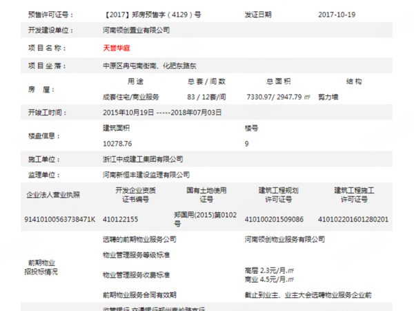 鄭州天譽華庭最新房價解析及趨勢預(yù)測