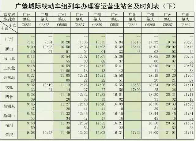 廣佛肇輕軌最新時(shí)刻表及觀點(diǎn)論述解析