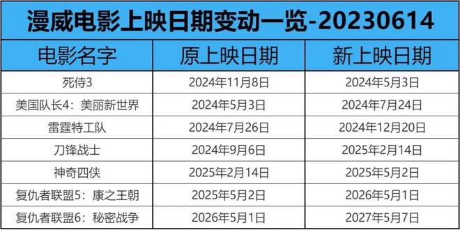 Wibox最新版2025年6月發(fā)布及使用指南
