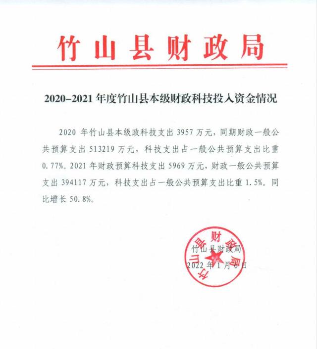 竹山縣最新動(dòng)態(tài)關(guān)注報(bào)道