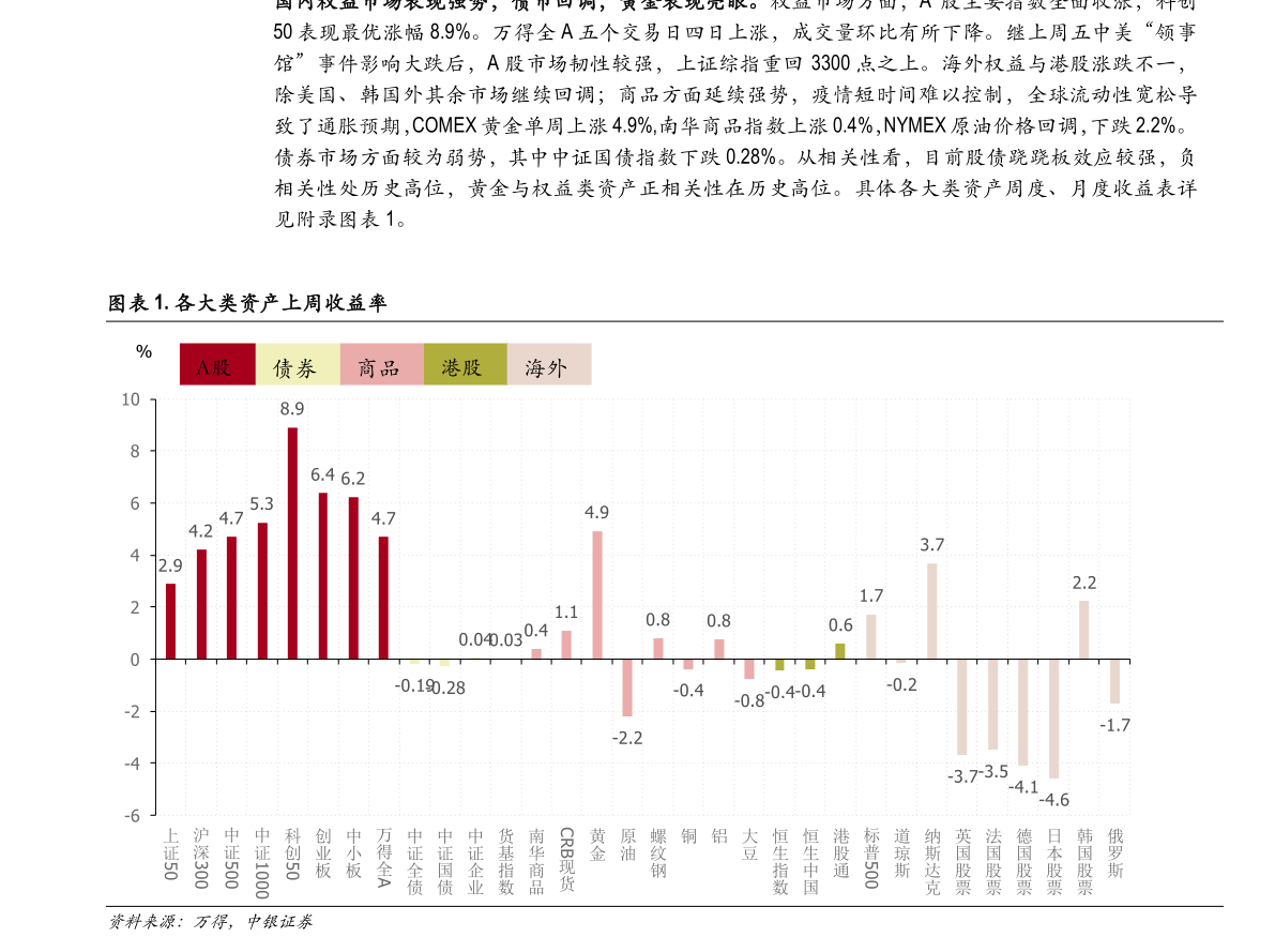 濱化股份股票最新動態(tài)與資訊????