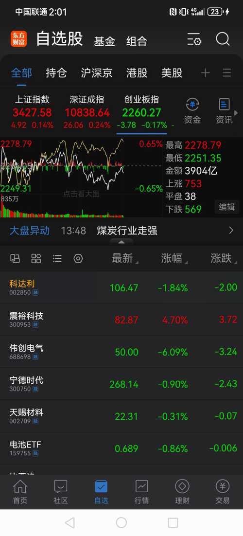 科達利股吧最新消息深度解析與報道