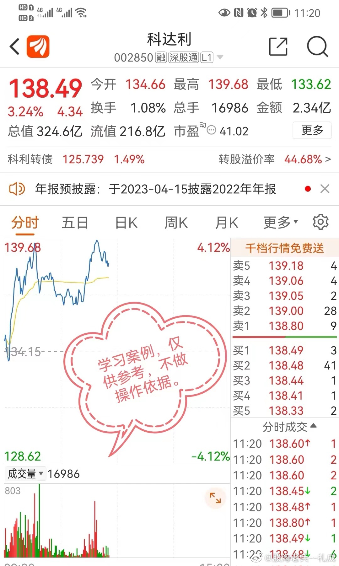 科達利股吧最新消息深度解析與報道