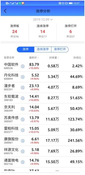 東莞證券掌證寶最新版,自然美景的心靈之旅