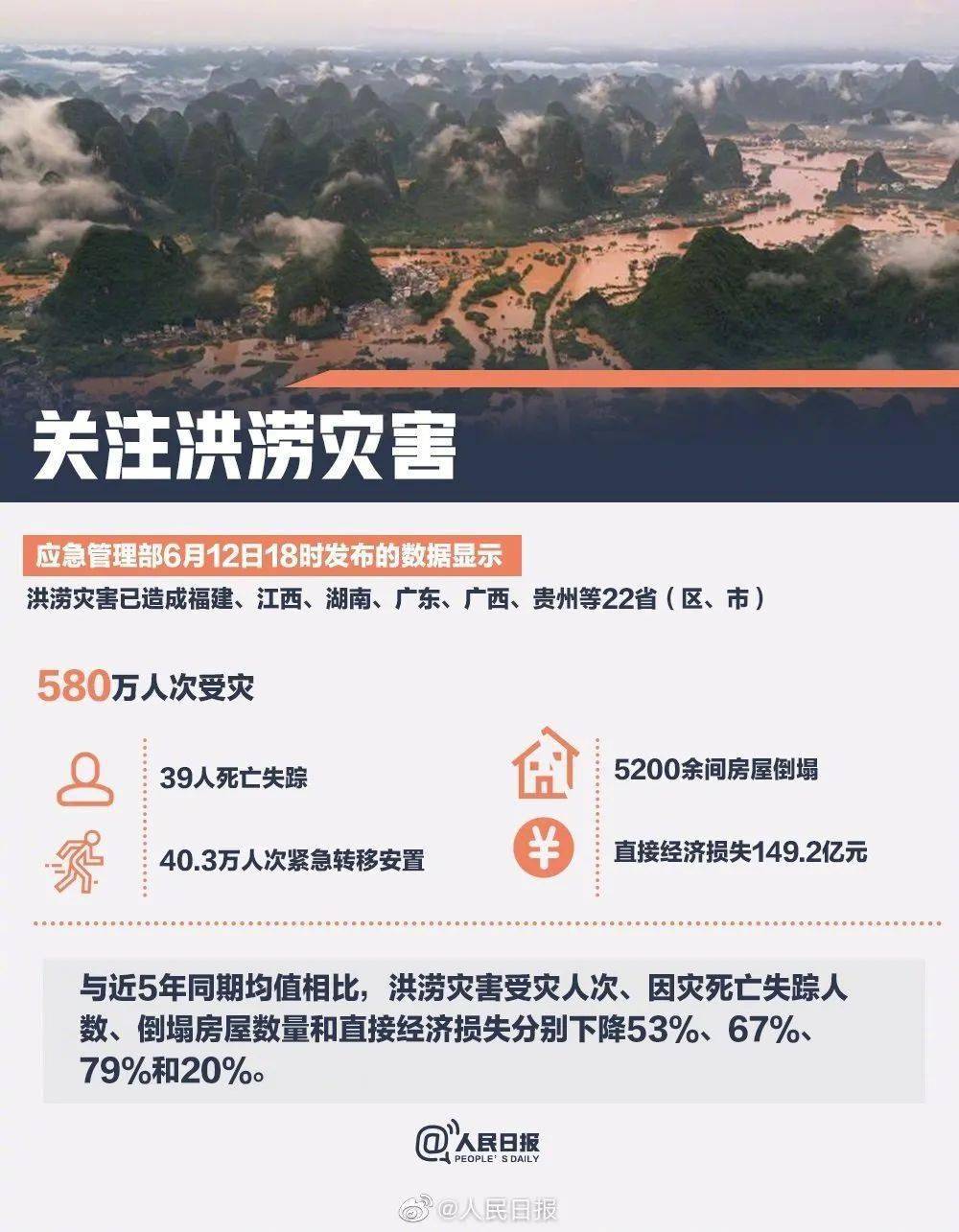 全國最新洪災(zāi),挑戰(zhàn)與應(yīng)對策略