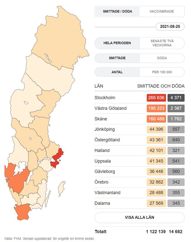 瑞典疫情最新動態(tài)