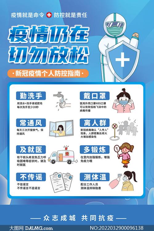 疫情最新防御措施與策略