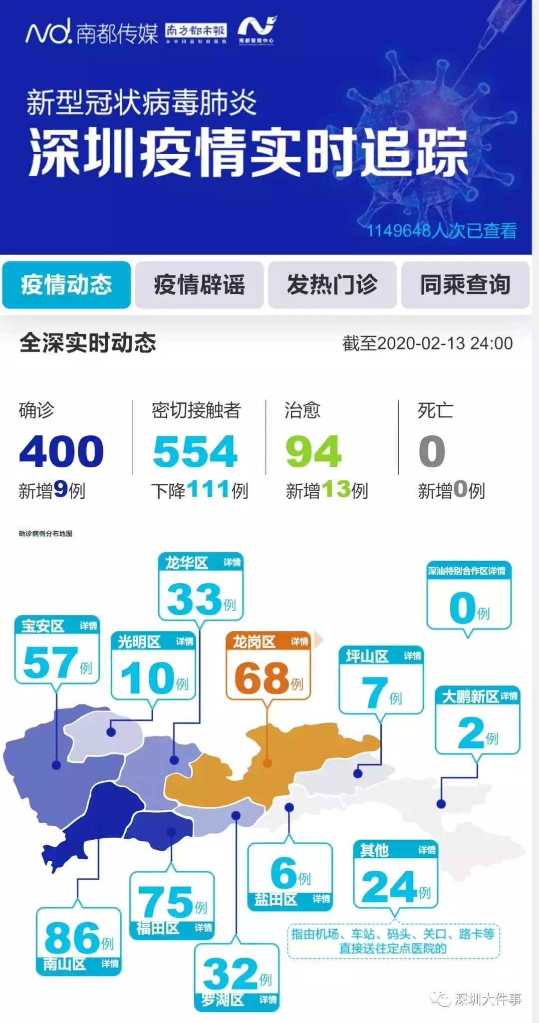 全球最新疫情動態(tài)關(guān)注與更新