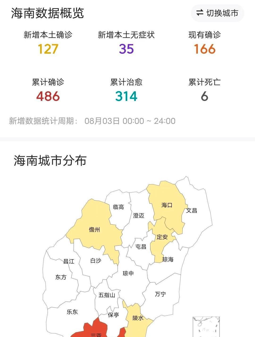 東方最新疫情實(shí)時(shí)更新報(bào)道