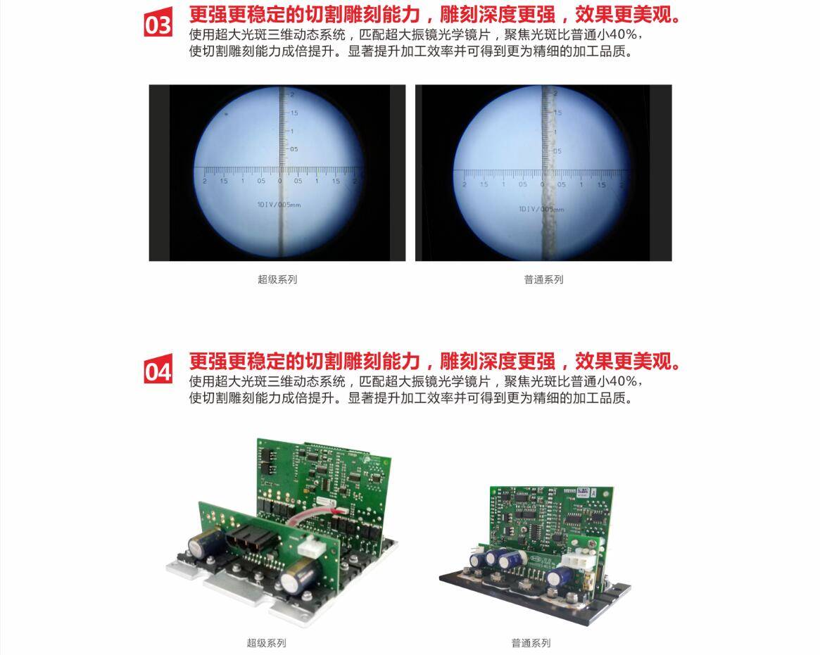 最新噴花機(jī)，自然美景探索之旅啟程