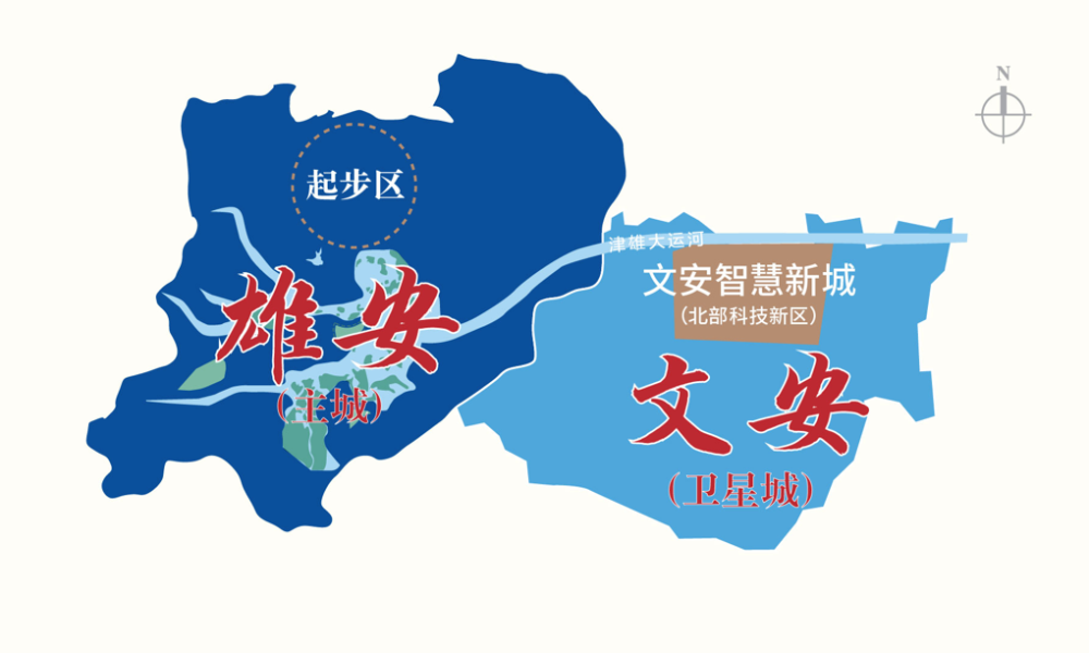 最新文安觀點闡述與分析概覽