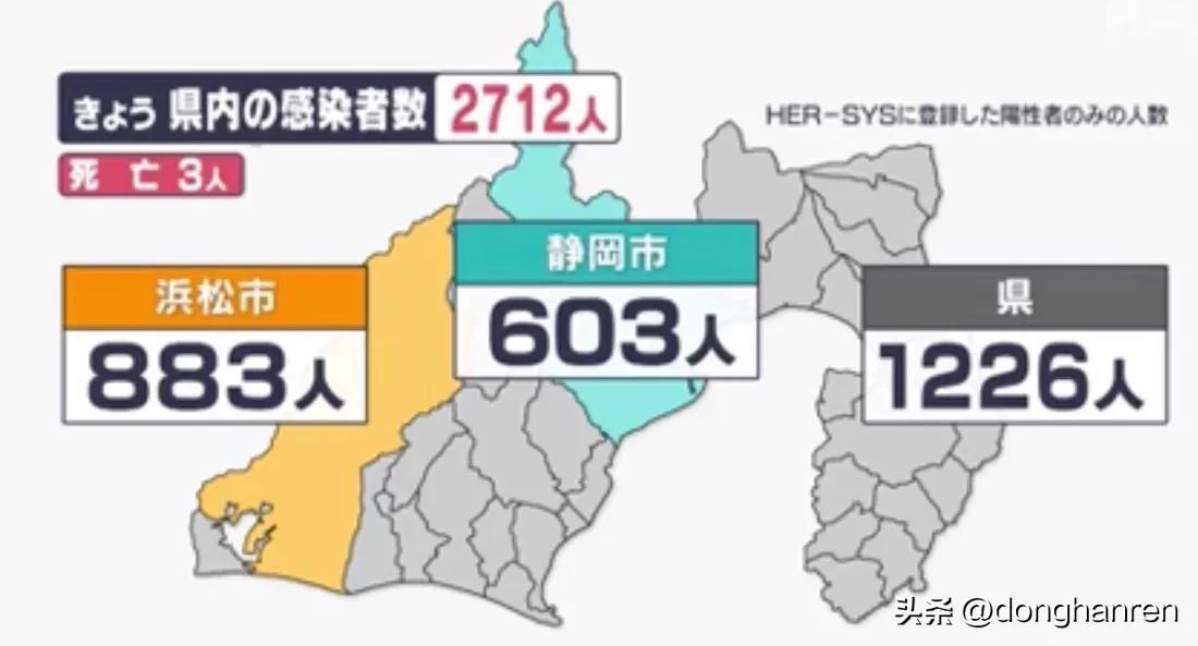 最新死亡數(shù)統(tǒng)計步驟指南與最新死亡數(shù)更新信息