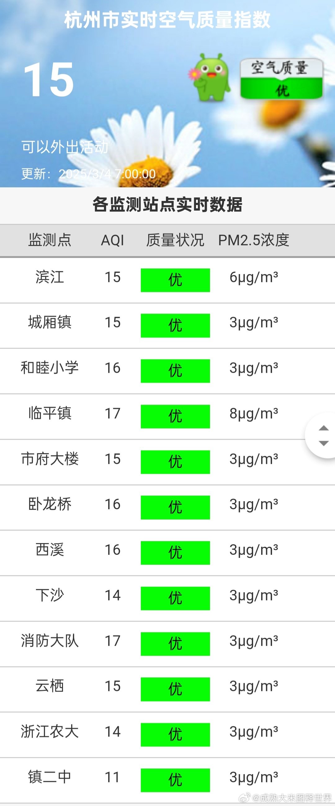 最新鮮的空氣體驗(yàn)