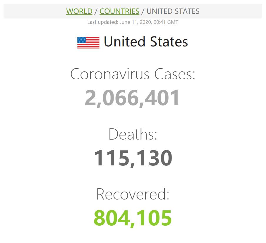 美國(guó)疫情最新動(dòng)態(tài)更新